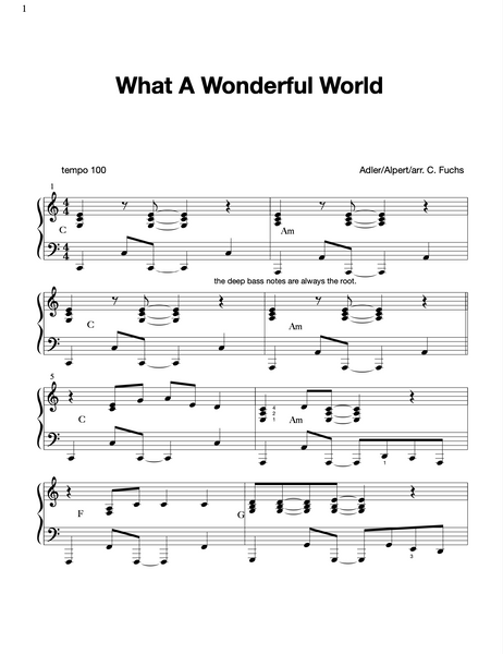 wonderful world sam cooke sheet music